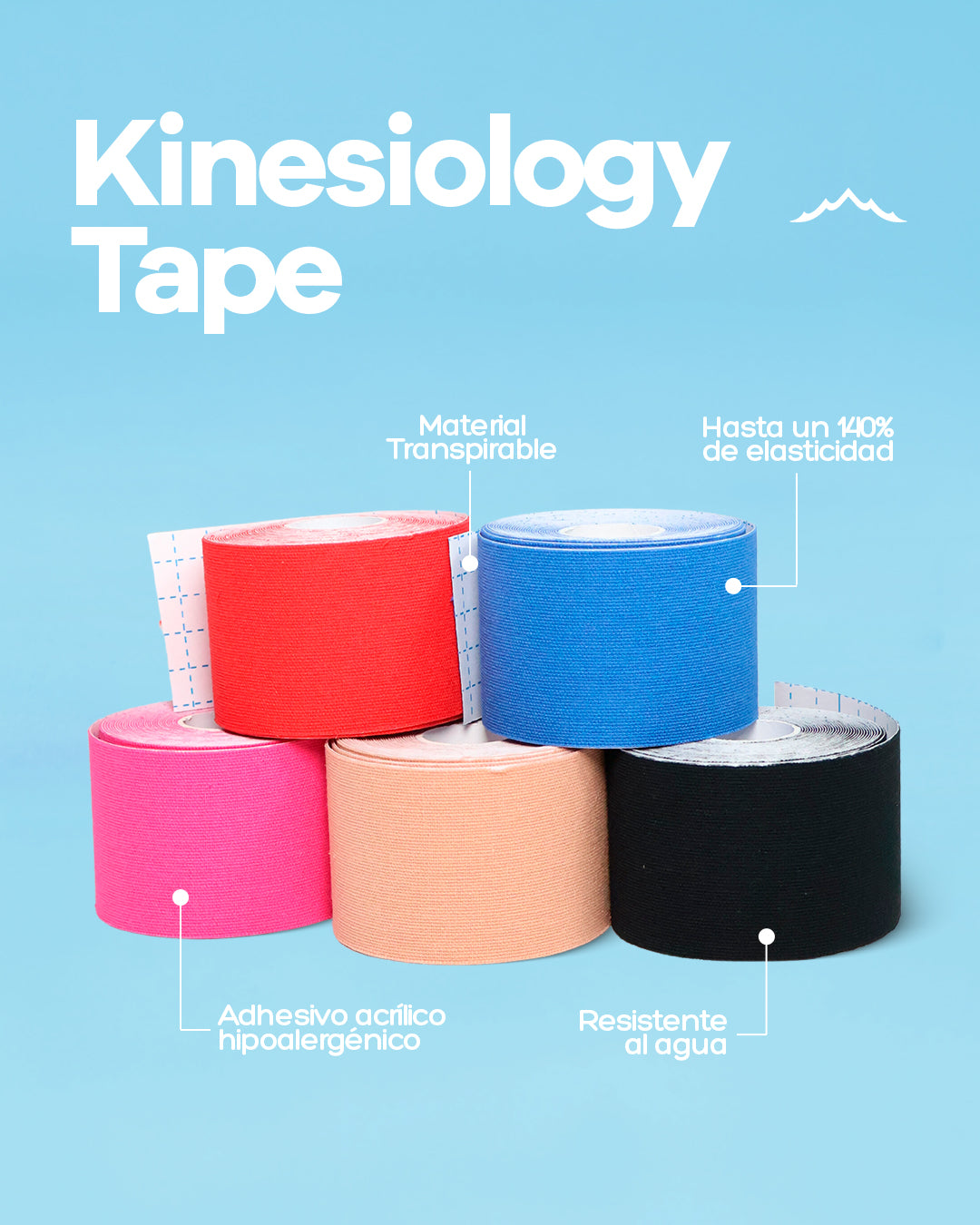 Tape Kinesiology